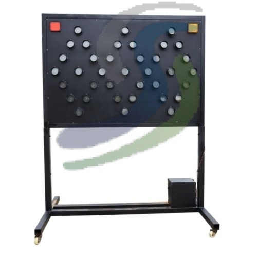 Solar Panel Controller